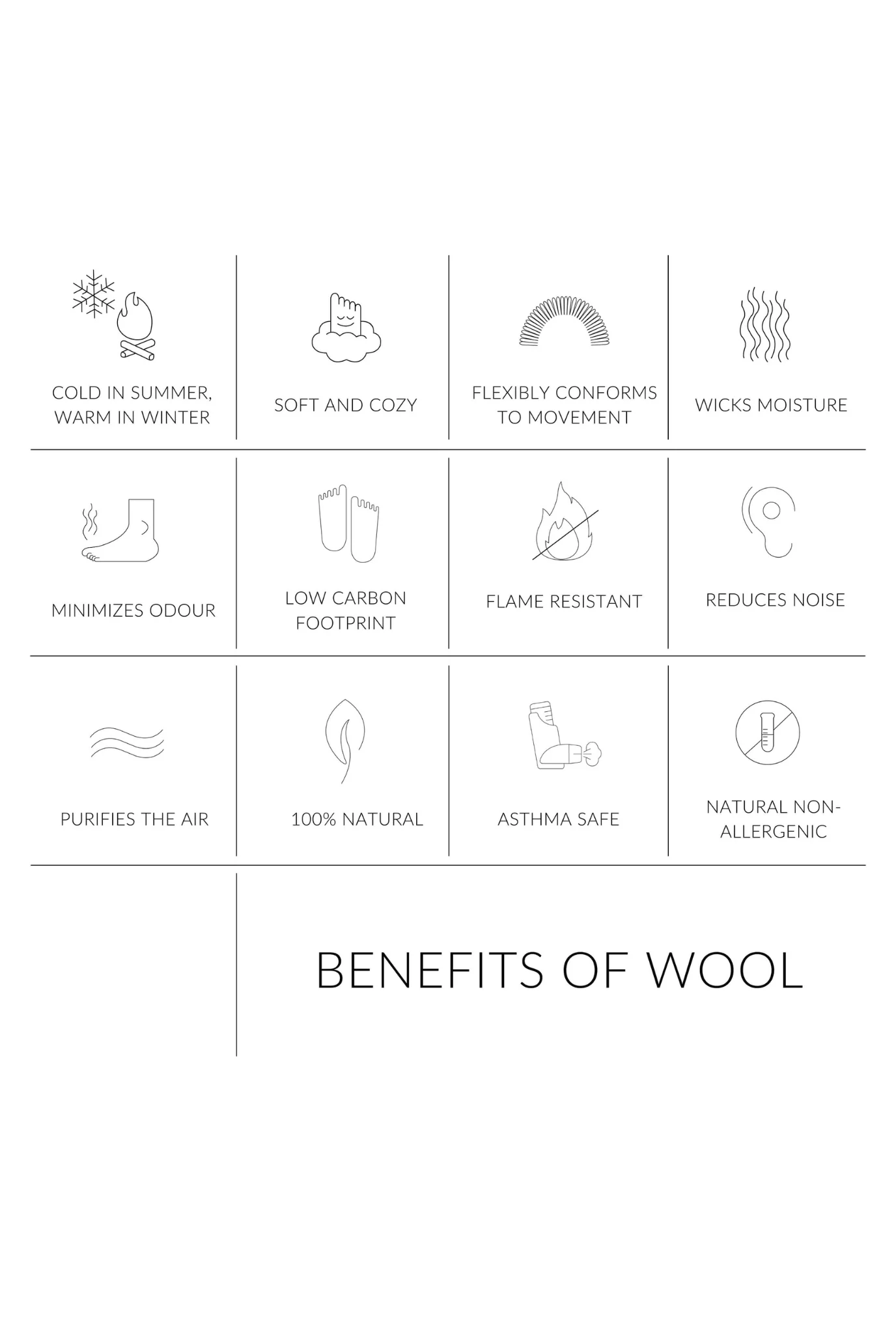 Arctic Wool Rug - Image 2